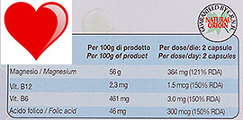 Cardiolife Natura House