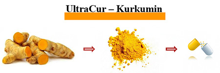 UltraCur Kurkumin Herbals