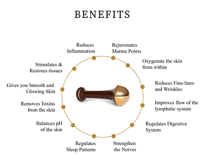 Benefits Khansa wand