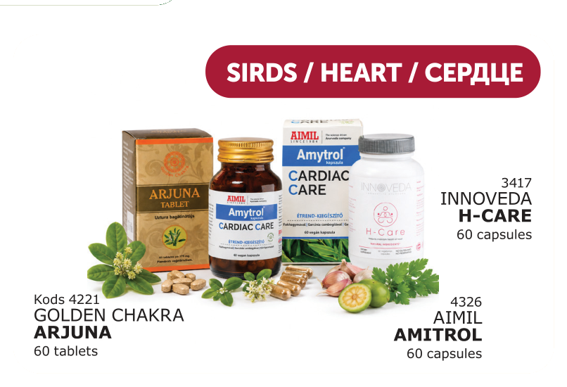 Сердце — группа продуктов