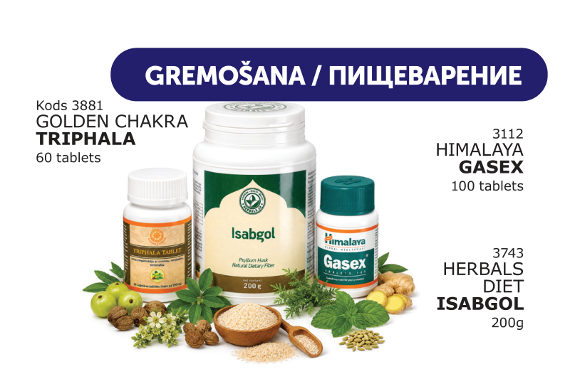 Пищеварение — группа продуктов