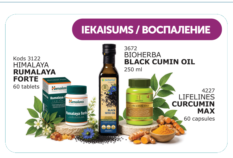 Воспаление — группа продуктов
